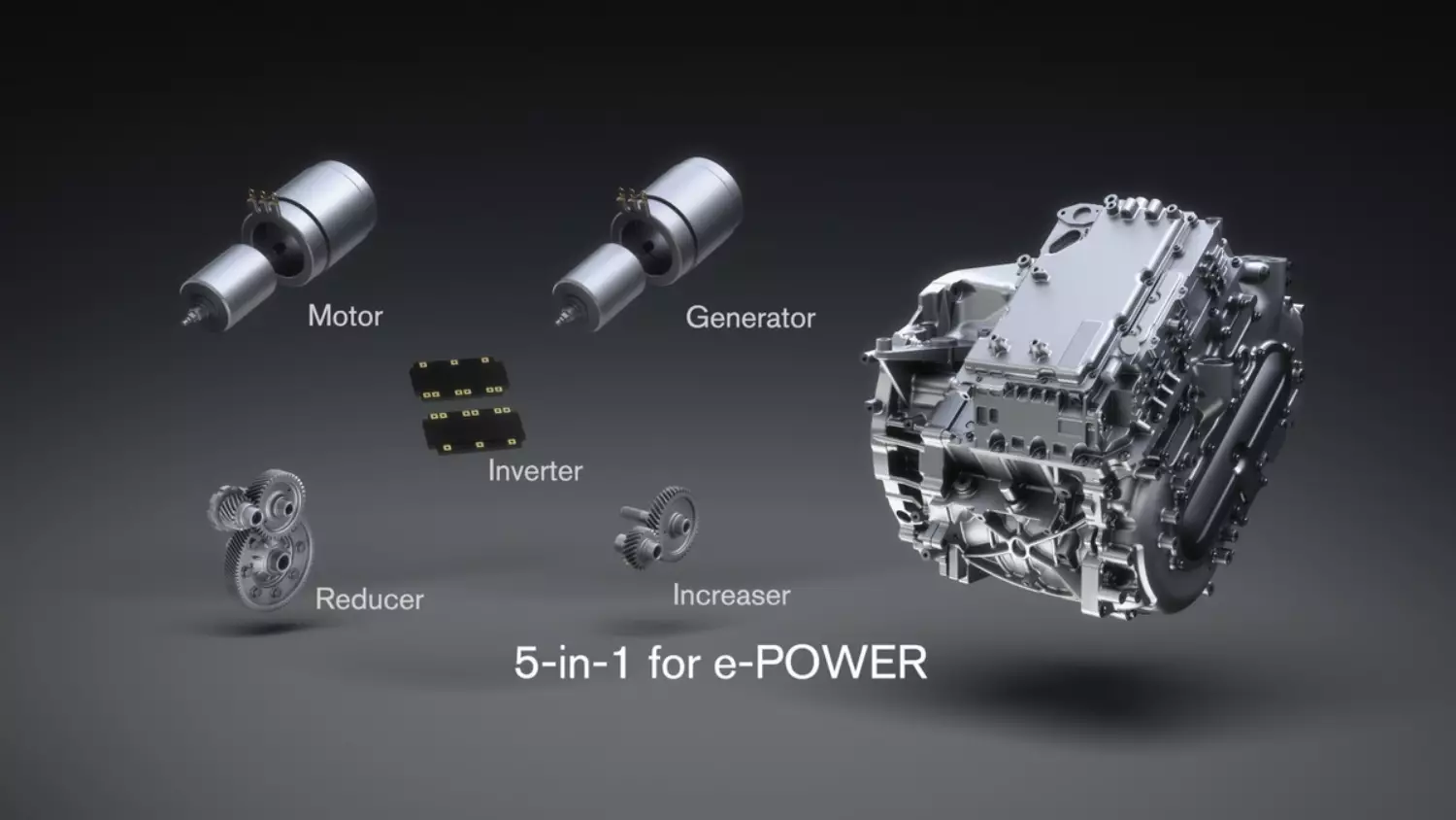 Technologia e-POWER